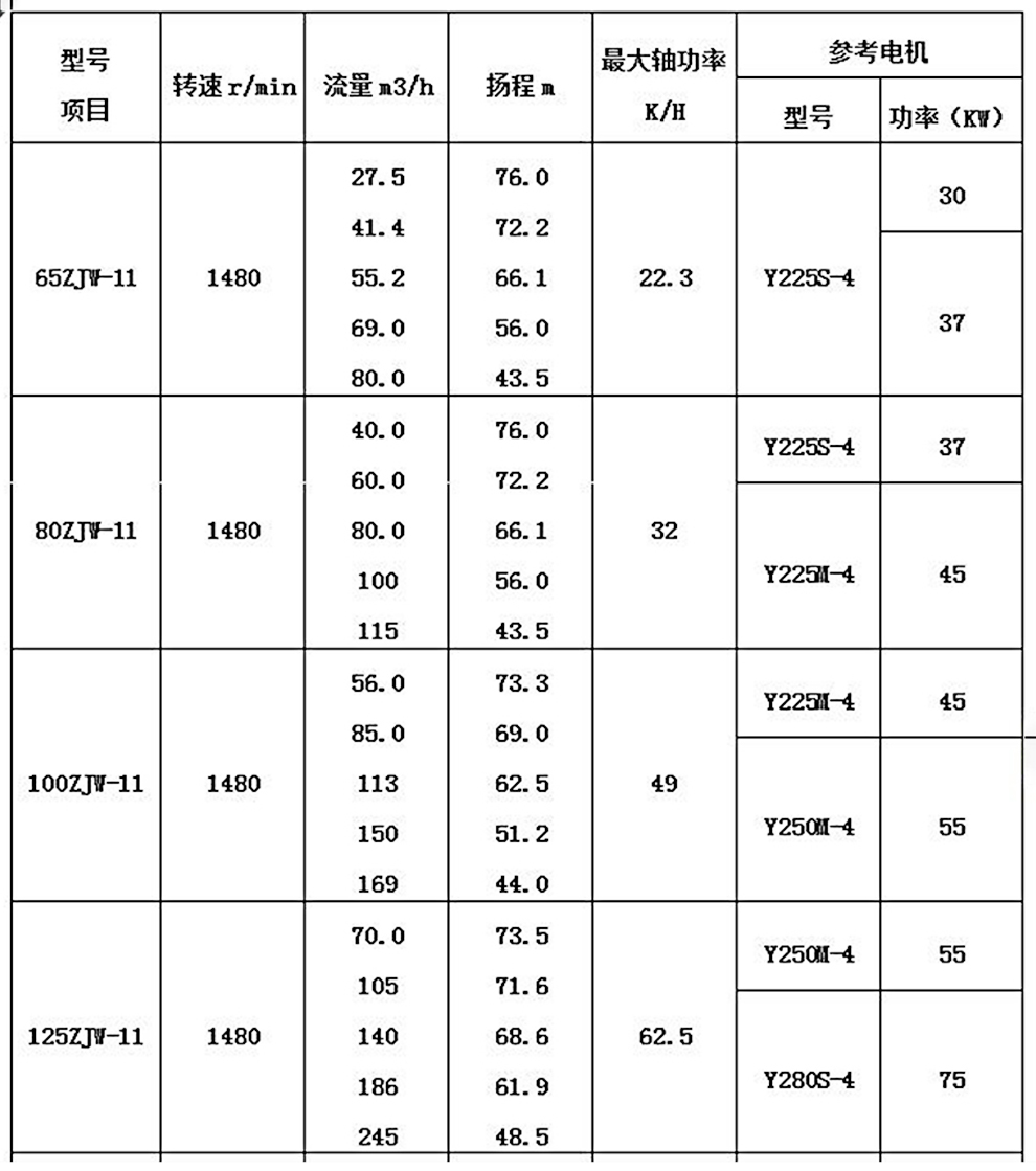 參數表.jpg